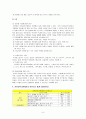 [보육과정] 보육시설에서의 영유아 사고에 대한 응급처치 8페이지