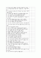 [교육심리학] 아동의 공격적인 행동에 대해서 32페이지