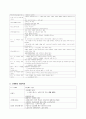 아동복지의 발달과정 ( 시대별, 국가별, 각국의 아동복지제도 특징 비교)아동복지 양육방식
 3페이지