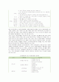 청소년 자원봉사활동,청소년 자원봉사활동의 개념, 특성 및 프로그램 분석 11페이지