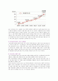 [의료관광] 의료관광의 개념, 동향 및 활성화방안 11페이지