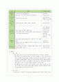 [교육공학A+] 중학교 1학년 사회 (개념학습모형 & 협동학습모형 & 게임모형)- '경제생활의 이해' 단원 교수-학습 과정안 9페이지