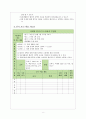 [교육공학A+] 중학교 1학년 사회 (개념학습모형 & 협동학습모형 & 게임모형)- '경제생활의 이해' 단원 교수-학습 과정안 10페이지
