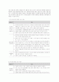 [보육과정] 표준보육과정 신체 운동 영역의 연령별 보육 내용 (표준보육과정 신체 운동 영역의 연령별 목표와 내용, 표준보육과정 신체 운동 영역의 연령별 교사 지침)  6페이지