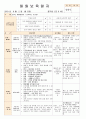 법인 어린이집 평가인증 통과한 만0세 9월 놀이는 재미있어요 보육일지 2페이지
