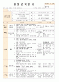 법인 어린이집 평가인증 통과한 만0세 9월 놀이는 재미있어요 보육일지 27페이지