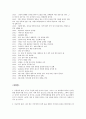 해방 전후사의 인식 [인물 조사 - 김구]  3페이지