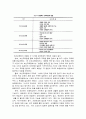 해방 이후의 여운형과 교사라는 직업에 대하여 6페이지