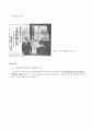 친일예술인들에 대한 조사 5페이지