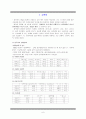  “대구여성의전화” 1366 6페이지