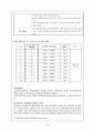 교원양성제도, 교원 임용시험제도의 분석과 문제점 및 임용시험 개선방안 20페이지