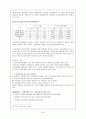 교원양성제도, 교원 임용시험제도의 분석과 문제점 및 임용시험 개선방안 28페이지