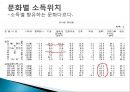 교육불평등,_문화_불평등의_현황과_문제점_및_대안방안 7페이지