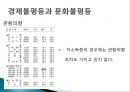 교육불평등,_문화_불평등의_현황과_문제점_및_대안방안 9페이지