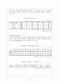  장애인가족문제 10페이지