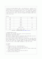 [평생교육경영론 공통] 교재에 나온 코트니의 경영의 과정에 따라 평생교육기관(유아교육기관포함) 하나를 선정, 각 과정별로 분석. - 국가평생교육진흥원 10페이지
