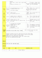 법인 어린이집 평가인증 통과한 만3세 8월 신나는여름 보육일지 29페이지