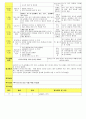 법인 어린이집 평가인증 통과한 만3세 9월 건강하고 안전한 생활/추석 보육일지 5페이지