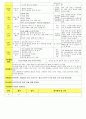 법인 어린이집 평가인증 통과한 만3세 9월 건강하고 안전한 생활/추석 보육일지 11페이지