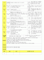 법인 어린이집 평가인증 통과한 만3세 9월 건강하고 안전한 생활/추석 보육일지 41페이지
