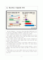 [MS(마이크로소프트) 기업분석] MS(마이크로소프트) 실패요인분석 보고서 4페이지