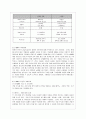 [물류관리 공통] (1) e-SCM과 APS에 대해 설명하고, (2) e-SCM과 APS가 어떻게 통합되어야 하는가를 논하라. 3페이지