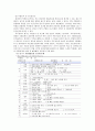 보육학개론,보육평가, 보육인력평가와 보육대상평가 및 평가결과의 활용 (시설장평가, 교사평가, 영유아평가, 부모평가)보육인력평가 5페이지