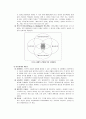 [사회복지실천기술론] 개인중심 사회복지실천기술 - 전문적인 원조관계 (전문적 원조관계 형성의 중요성, 전문적 원조관계 형성의 요소, 원조관계의 단계)  7페이지