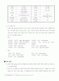 13개 시험관의 비밀 4페이지