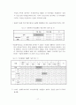 [평가우수자료, 가정문제 해결방안] 가정의 이혼문제, 가정폭력문제의 심각성과 이혼 17페이지