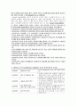 [사회복지실천론] 사회복지실천윤리의 딜레마와 윤리적 딜레마의 대처방안 및 비윤리적 사안들  9페이지