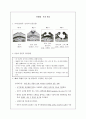 재활 대상자 교육 19페이지