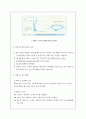 재활 대상자 교육 23페이지