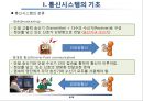 통신시스템이해와 신호정의 5페이지