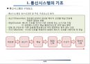 통신시스템이해와 신호정의 6페이지