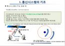 통신시스템이해와 신호정의 8페이지