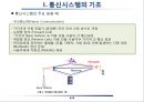 통신시스템이해와 신호정의 9페이지