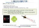통신시스템이해와 신호정의 10페이지