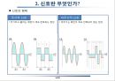 통신시스템이해와 신호정의 14페이지