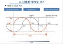 통신시스템이해와 신호정의 15페이지