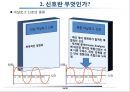 통신시스템이해와 신호정의 19페이지