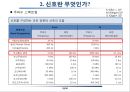 통신시스템이해와 신호정의 22페이지