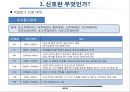 통신시스템이해와 신호정의 26페이지