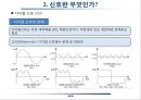통신시스템이해와 신호정의 29페이지