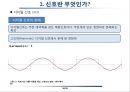 통신시스템이해와 신호정의 30페이지