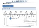 통신시스템이해와 신호정의 31페이지