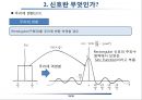 통신시스템이해와 신호정의 33페이지