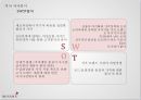 MISSHA  미샤 브랜드분석및 미샤 리포지셔닝 위한 마케팅컨셉 제안 20페이지
