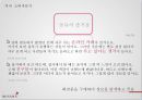MISSHA  미샤 브랜드분석및 미샤 리포지셔닝 위한 마케팅컨셉 제안 24페이지