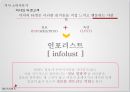 MISSHA  미샤 브랜드분석및 미샤 리포지셔닝 위한 마케팅컨셉 제안 28페이지